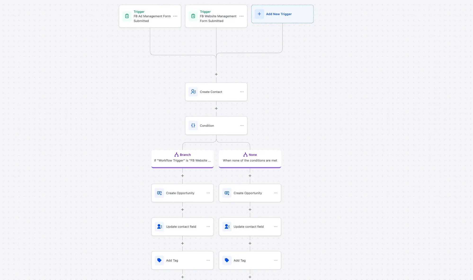 AI Phone Agent Automation